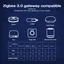 Gledopto DIN-rail 5-in-1 Led-strip Controller Gateway Kompatibel