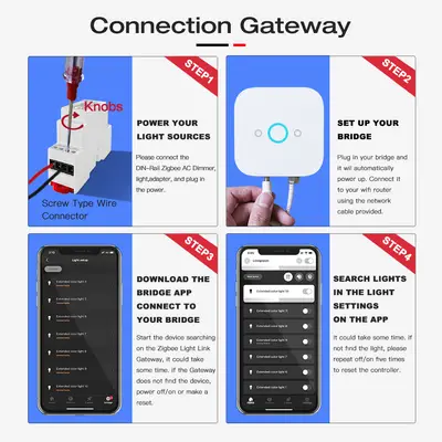 Gledopto DIN-rail AC Dimmer Gateway