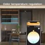Gledopto DIN-rail 5-in-1 Led-strip Controller Ändra färg tempratur
