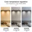 Gledopto Downlight Tempratur