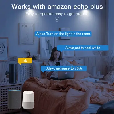 Gledopto Downlight Amazon Echo
