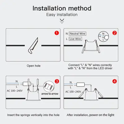 Gledopto Downlight Installation