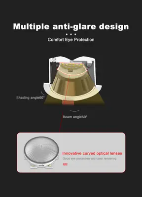 Gledopto Led Downlight Pro 12 W Anti Glare