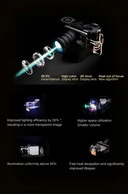 Byintek P70 Projektor Information