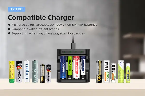 XTAR L4 Charger Kompatibilitet