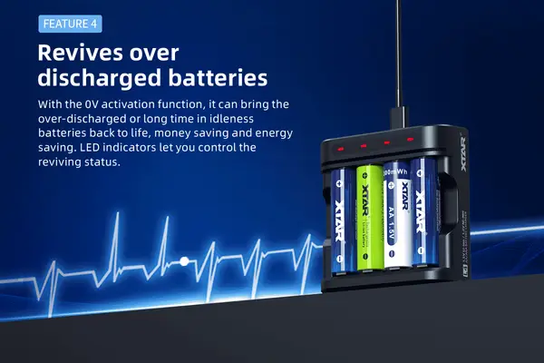 XTAR L4 Charger Rädda batterier