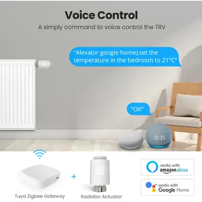 Termostat med ZigBee