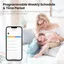 Termostat med ZigBee