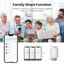 Termostat med ZigBee