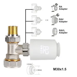 Termostat med ZigBee