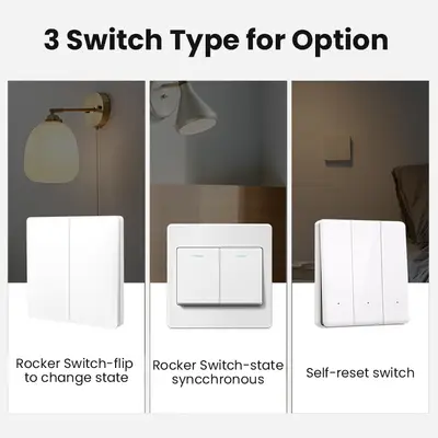 Inbyggnadsrelä ZigBee
