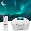 Northern Light Aurora Projector LED Light