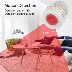 Neo - Multi rörelsesensor, ZigBee