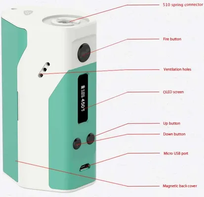 WISMEC Reuleaux RX200