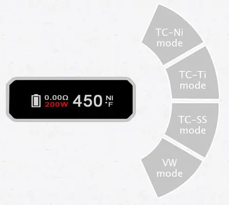 WISMEC Reuleaux RX200