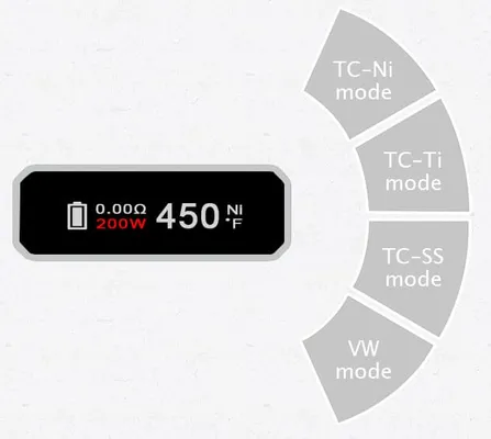 WISMEC Reuleaux RX200