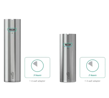 iJust 2 Mini charging