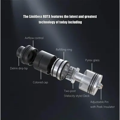 iJoy Limitless Delar
