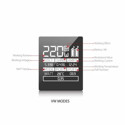 SMOK Alien Kit Display