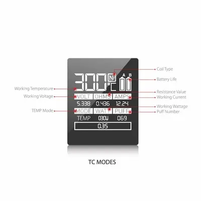SMOK Alien Kit Display