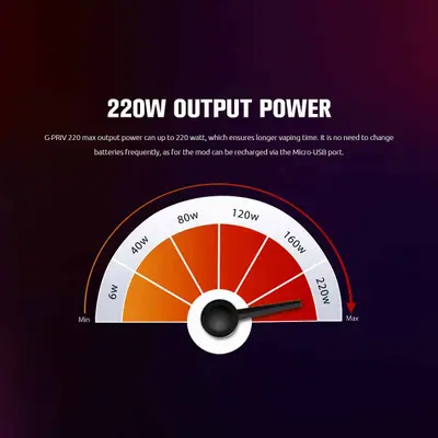 SMOK G-Priv
