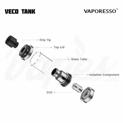 Vaporesso Veco Tank Overview