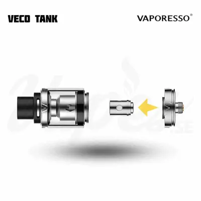 Vaporesso Veco Tank Parts