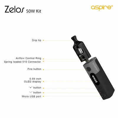 Aspire Zelos Kit