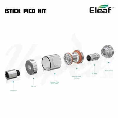 iStick Pico Kit Overview