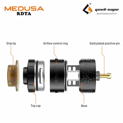 GeekVape Medusa RDTA Exploded View