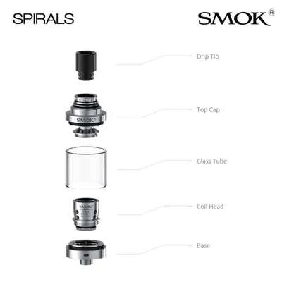 SMOK Spirals Exploded View