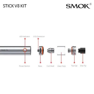 SMOK Stick V8 Kit Exploded View