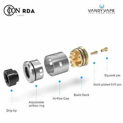 Vandy Vape Icon RDA Exploded View