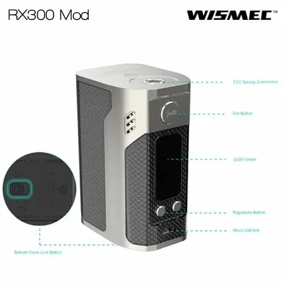 Wismec RX300 Mod (300W, TC, Läderimitation) - Utgående