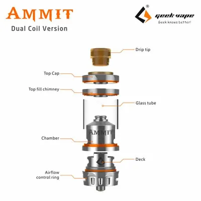 Geekvape Ammit RTA Dual Exploded View