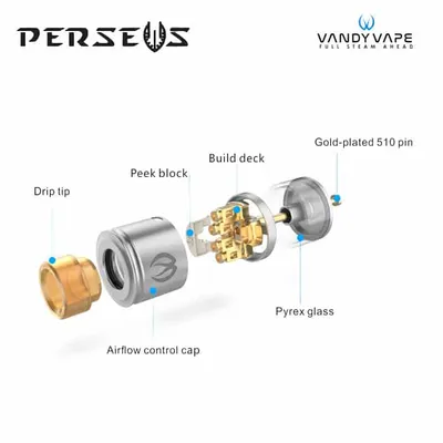 Vandy Vape Perseus RDTA Exploded View
