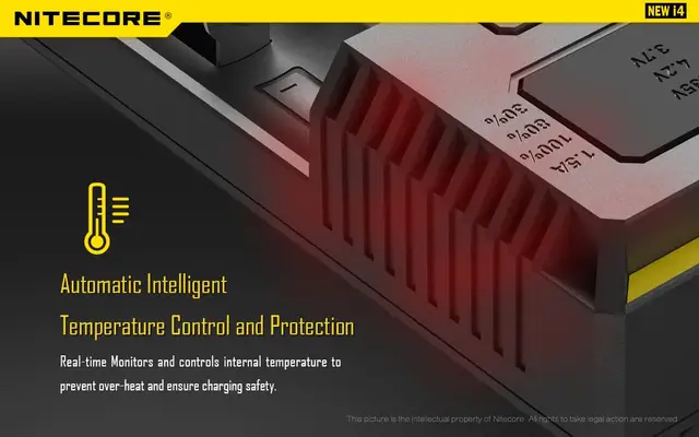 Nitecore NEW i4
