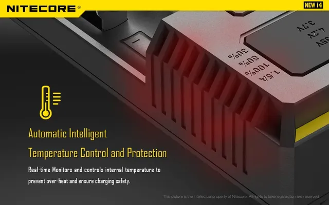 Nitecore NEW i4