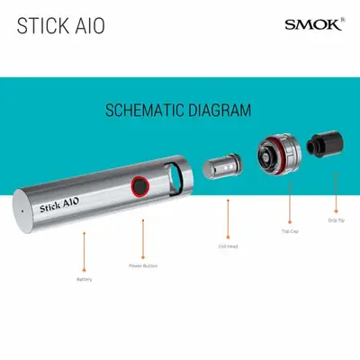 SMOK STICK AIO Schematic