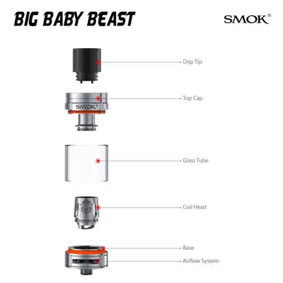 SMOK TFV8 Big Baby Parts