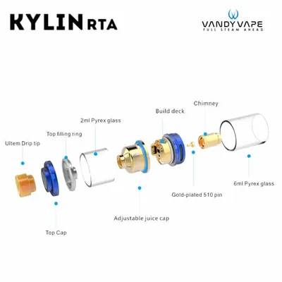 Vandy Vape Kylin RTA Exploded View