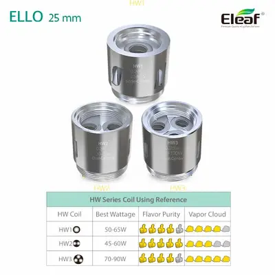 Eleaf ELLO 25 mm Coils