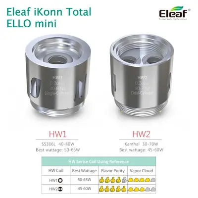 Eleaf iKonn Total Ello Mini Kit Coils