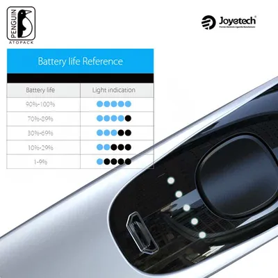 Joyetech ATOPACK Penguin Battery Batteri