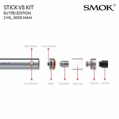 SMOK Stick V8 TPD Kit Exploded View