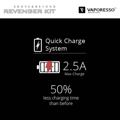 Vaporesso Revenger Kit OMNI