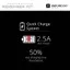 Vaporesso Revenger Kit OMNI
