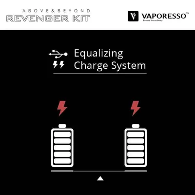 Vaporesso Revenger Kit OMNI