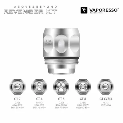 Vaporesso Revenger Kit GT Coils