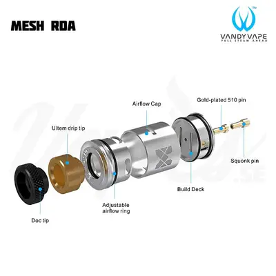 Vandy Vape Mesh RDA Exploded view